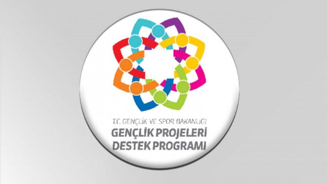Gençlik Projeleri Destek Programı Başvuru Süresi 1 Hafta Uzatıldı.